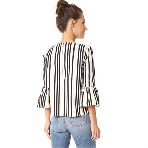 Alice + Olivia ‘Bernice’ variegated top - Picture 7 of 12